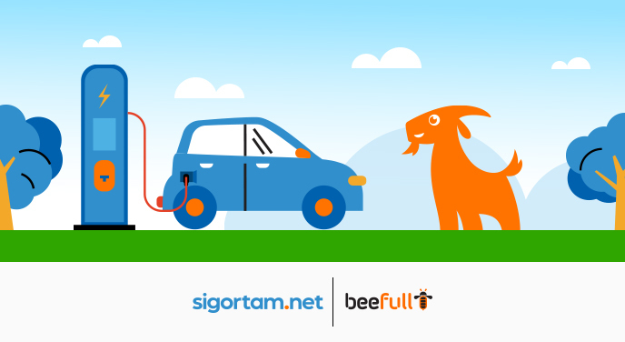 Seçili Sigorta Poliçesi Alımlarında Beefull'dan 1.000 TL Değerinde Elektrikli Şarj Hediye!