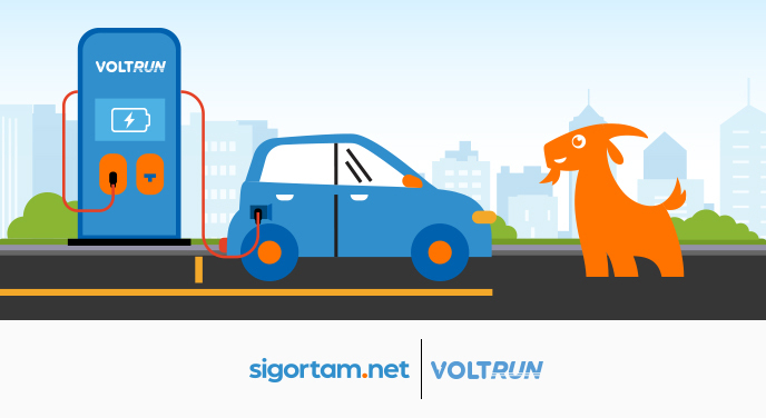 Sigortam.net'ten Voltrun Kullanıcılarına Özel İndirimler!