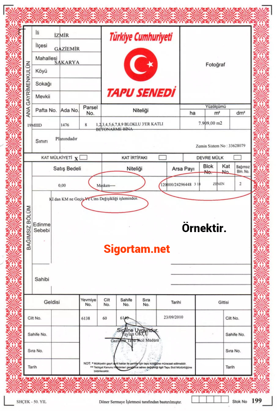 kat-m-lkiyeti-ve-kat-rtifak-hakk-nda-t-m-merak-edilenler