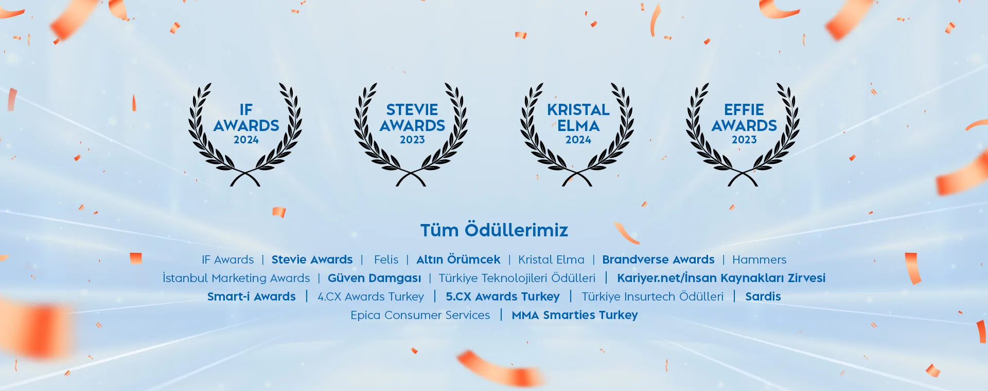 ödüllerimiz hakkında